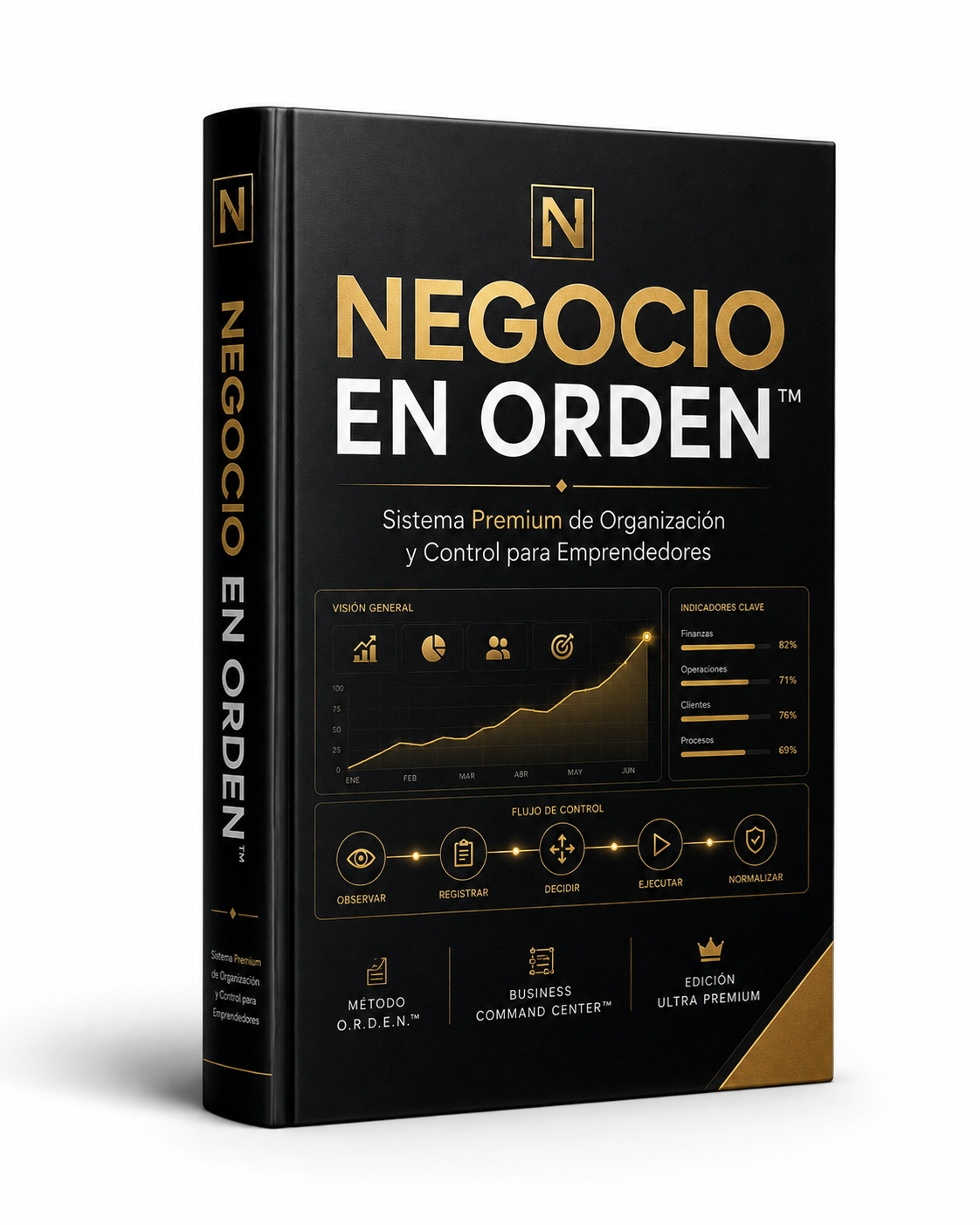 NEGOCIO EN ORDEN™ | Sistema Premium de Organización y Control para Emprendedores