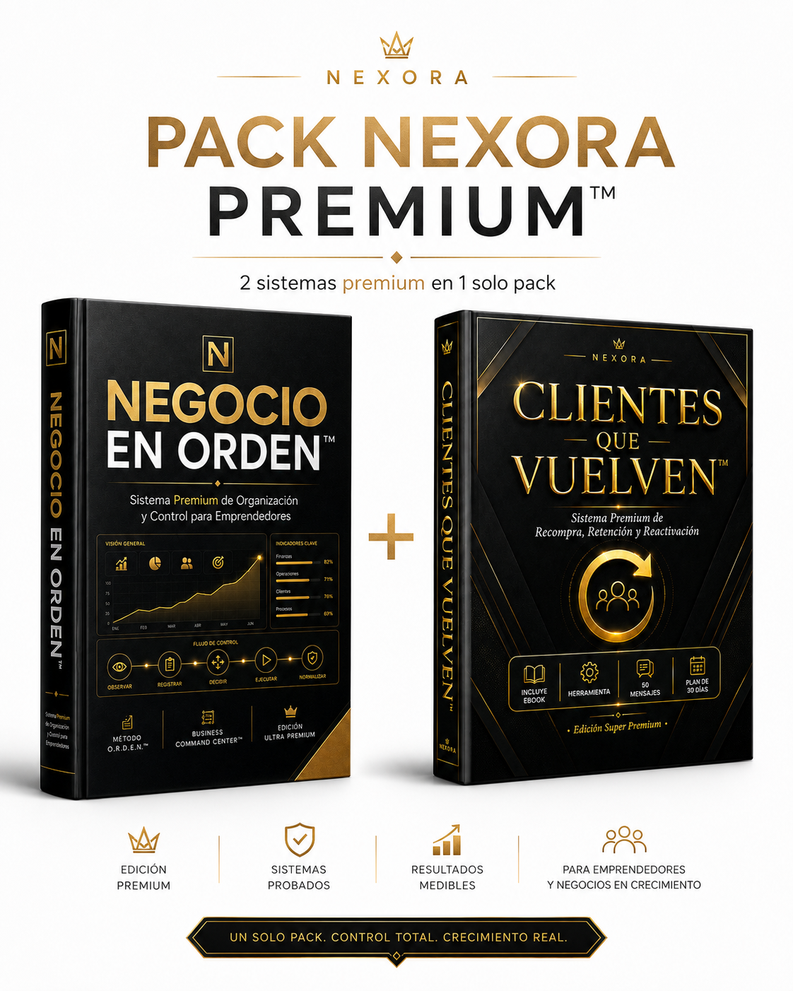PACK NEXORA PREMIUM™ | Negocio en Orden™ + Clientes que Vuelven™.