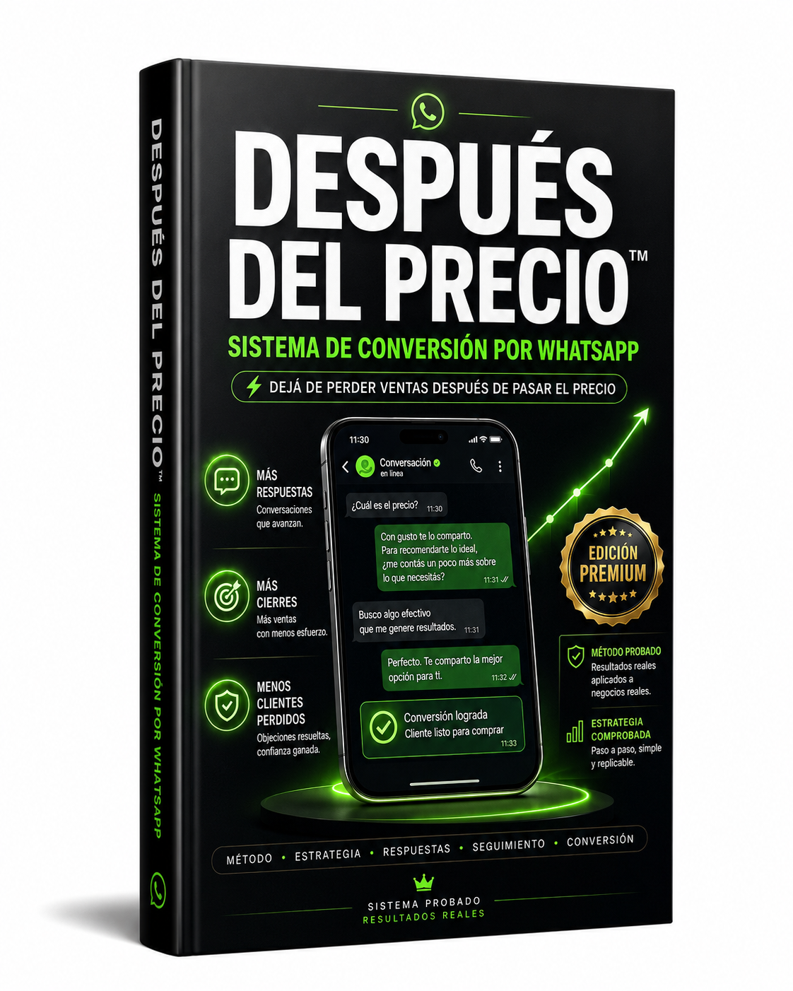 DESPUÉS DEL PRECIO™ — Dejá de Perder Ventas por WhatsApp